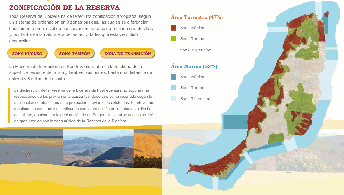 zonificacion de la reserva de la biosfera de fuerteventura