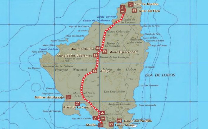 mapa ruta en fuerteventura del Islote de Lobos
