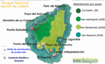 Parque Natural del Islote de Lobos