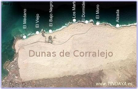 parque natural dunas de Corralejo